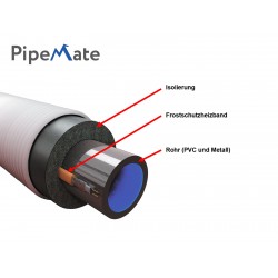 Câble chauffant antigel PipeMate pour tuyaux et canalisations